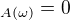 $_{A(\omega )}=0$