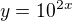 $y=10^{2x}$