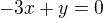 $-3x+y=0$
