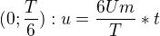 kopírovat do textarea $(0;\frac{T}{6}): u = \frac{6Um}{T}*t$