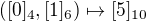 $([0]_4,[1]_6)\mapsto[5]_{10}$