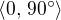 $\langle 0,\, 90^{\circ}\rangle$