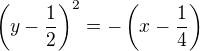 $\left(y-\frac 12\right)^2=-\left(x-\frac 14\right)$