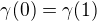 $\gamma(0)=\gamma(1)$