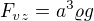 $F_{vz}=a^{3}\varrho g$