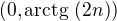 $(0,\text{arctg }(2n))$
