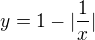 $y = 1 - |\frac{1}{x}|$