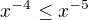 $x^{-4}\le x^{-5}$