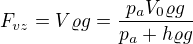 $F_{vz}=V\varrho g=\frac{p_aV_0\varrho g}{p_a+h\varrho g}$