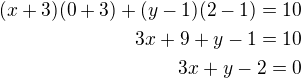 $(x+3)(0+3)+(y-1)(2-1)=10\\3x+9+y-1=10\\3x+y-2=0$