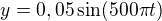 $y=0,05\sin (500\pi t)$