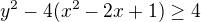 $y^2-4(x^2-2x+1)\geq4$