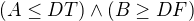 $(A \le DT)\wedge(B \ge DF)$