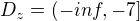 $D_{z}=(-inf,-7]$