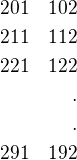 $201\quad 102\\211\quad 112\\221\quad 122\\.\\.\\291\quad 192$