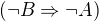 $(\neg B \Rightarrow \neg A)$