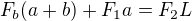 $F_b(a+b)+F_1a=F_2L$