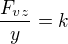 $\frac{F_{vz}}{y}=k$