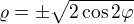 $\varrho=\pm\sqrt{2\cos2\varphi}$