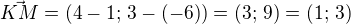$\vec{KM}=(4-1;\,3-(-6))=(3;\,9)=(1;\,3)$