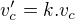 $v_c'=k.v_c$