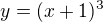 $y=(x+1)^3$