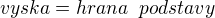 $vyska=hrana\hspace*{0.2cm}podstavy$