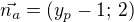 $\vec{n_a}=(y_p-1;\,2)$