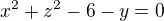 $x^{2}+z^{2}-6-y=0$