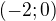 $\left(-2;0\right)$