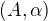 $(A, \alpha)$