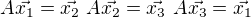 $A \vec{x_1} =\vec{x_2}\ A\vec{x_2}=\vec{x_3}\ A\vec{x_3}=\vec{x_1}$