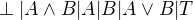 kopírovat do textarea $\perp|A\wedge B|A|B|A\vee B|T$