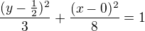 $\frac{(y-\frac{1}{2})^{2}}{3}+\frac{(x-0)^{2}}{8}=1$