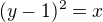 $(y-1)^{2}=x$