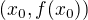 $(x_0, f(x_0))$