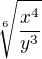 $\sqrt[6]{\frac{x^4}{y^3}}$