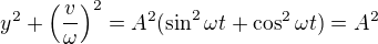 $y^2+ \left(\frac v\omega\right)^2=A^2(\sin^2\omega t+\cos^2\omega t)=A^2$