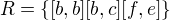 $R = \{[b,b][b,c][f,e]\}$