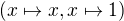 $ (x \mapsto x, x \mapsto 1)$