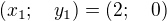 $(x_1;\quad y_1)=(2;\quad 0)$