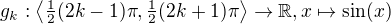 $g_k:\left\langle\tfrac{1}{2}(2k-1)\pi,\tfrac{1}{2}(2k+1)\pi\right\rangle\to\mathbb{R},x\mapsto\sin(x)$