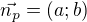 $\vec{n_{p}}=(a;b) $