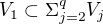 $V_1\subset \Sigma _{j=2}^{q}V_j$