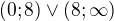 $(0;8)\vee (8;\infty )$