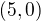 $(5,0)$