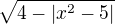 $\sqrt{4-|x^2-5|}$