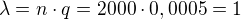 kopírovat do textarea $\lambda =n\cdot q=2000\cdot 0,0005=1$