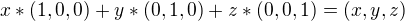 $x*(1,0,0) + y*(0,1,0) + z*(0,0,1) = (x,y,z)$