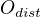 $O_{dist}$
